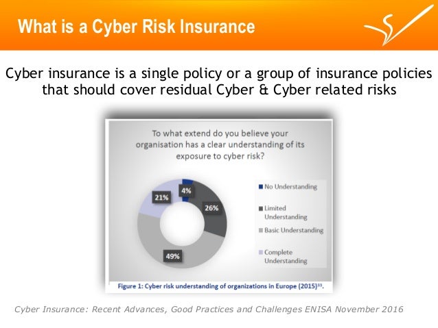 INFOSEK 2016 Slovenia - Cyber Risk Insurance - Scenario ...