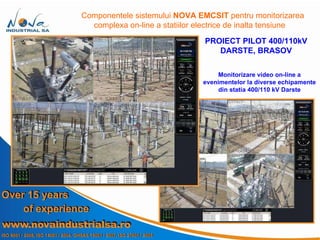 Componentele sistemului  NOVA EMCSIT  pentru monitorizarea complexa on-line a statiilor electrice de inalta tensiune   PROIECT PILOT 400/110kV DARSTE, BRASOV Monitorizare video on-line a evenimentelor la diverse echipamente din statia 400/110 kV Darste 
