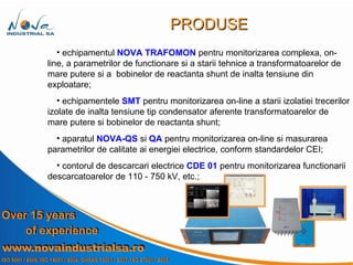echipamentul  NOVA TRAFOMON  pentru monitorizarea complexa, on-line, a parametrilor de functionare si a starii tehnice a transformatoarelor de mare putere si a  bobinelor de reactanta shunt de inalta tensiune din exploatare;  echipamentele  SMT  pentru monitorizarea on-line a starii izolatiei trecerilor izolate de inalta tensiune tip condensator aferente transformatoarelor de mare putere si bobinelor de reactanta shunt; aparatul  NOVA-QS  si  QA  pentru monitorizarea on-line si masurarea parametrilor de calitate ai energiei electrice, conform standardelor CEI;  contorul de descarcari electrice  CDE 01   pentru monitorizarea functionarii descarcatoarelor de 110 - 750 kV, etc.;   PRODUSE 