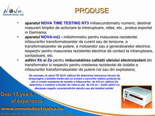 aparatul   NOVA TIME TESTING NT3  milisecundometru numeric, destinat masurarii timpilor de actionare la intreruptoare, relee, etc., produs exportat in Germania; aparatul  NOVA-m   -   miliohmmetru pentru masurarea rezistentei infasurarilor transformatoarelor de curent sau de tensiune, a transformatoarelor de putere, a motoarelor sau a generatoarelor electrice, respectiv pentru masurarea rezistentei electrice de contact la intreruptoare, contactoare, etc. aditivi   Xb  si  Za  pentru  imbunatatirea calitatii uleiului electroizolant  din transformator si respectiv pentru cresterea rezistentei de   izolatie a infasurarilor transformatoarelor de putere noi sau din exploatare ; PRODUSE De exemplu, la uleiul TR 30.01 aditivul Xb determina reducerea riscului de strapungere a izolatiei hartie-ulei ca urmare a sarcinilor statice produse de ulei si creste rezistenta de izolatie a infasurarilor  de 4-9 ori; aditivul Za determina o crestere a duratei de viata la ulei  de 3-8 ori – ambii aditivi nu afecteaza negativ caracteristicile uleiului sau ale izolatiei solide!   