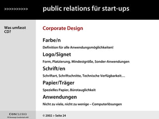 Was umfasst
CD?
Corporate Design
>>>>>>>>>>
© 2002 > Seite 24
public relations für start-ups
Farbe/n
Definition für alle Anwendungsmöglichkeiten!
Logo/Signet
Form, Platzierung, Mindestgröße, Sonder-Anwendungen
Schrift/en
Schriftart, Schriftschnitte, Technische Verfügbarkeit…
Papier/Träger
Spezielles Papier, Bürotauglichkeit
Anwendungen
Nicht zu viele, nicht zu wenige – Computerlösungen
 