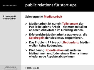 Schwerpunkt
Medienarbeit
Schwerpunkt Medienarbeit
>>>>>>>>>>
© 2002 > Seite 26
> Medienarbeit ist nur ein Teilelement der
Public Relations-Arbeit – sie muss mit allen
anderen Aktivitäten im Einklang stehen.
> Erfolgreiche Medienarbeit setzt voraus, die
Spielregeln der Medien zu respektieren.
> Das Problem: PR braucht Redundanz, Medien
wollen keine Redundanz
> Die Lösung: Koordination mit anderen
Maßnahmen und/oder einem Thema immer
wieder neue Aspekte abgewinnen
public relations für start-ups
 