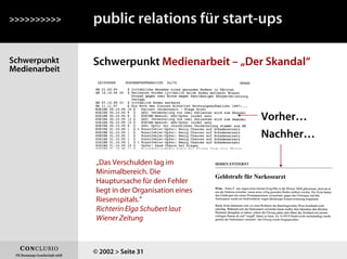Schwerpunkt
Medienarbeit
Schwerpunkt Medienarbeit – „Der Skandal“
>>>>>>>>>>
© 2002 > Seite 31
public relations für start-ups
„Das Verschulden lag im
Minimalbereich. Die
Hauptursache für den Fehler
liegt in der Organisation eines
Riesenspitals.“
Richterin Elga Schubert laut
Wiener Zeitung
Vorher…
Nachher…
 