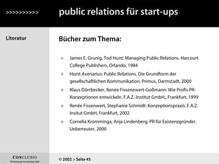 Literatur Bücher zum Thema:
>>>>>>>>>>
© 2002 > Seite 45
> James E. Grunig, Tod Hunt: Managing Public Relations. Harcourt
College Publishers, Orlando, 1984
> Horst Avenarius: Public Relations. Die Grundform der
gesellschaftlichen Kommunikation. Primus, Darmstadt, 2000
> Klaus Dörrbecker, Renée Fissenewert-Goßmann: Wie Profis PR-
Konzeptionen entwickeln. F.A.Z.-Institut GmbH,, Frankfurt, 1999
> Renée Fissenwert, Stephanie Schmidt: Konzeptionspraxis. F.A.Z.
Insitut GmbH, Frankfurt, 2002
> Cornelia Kromminga, Anja Lindenberg: PR für Existenzgründer.
Ueberreuter, 2000
public relations für start-ups
 