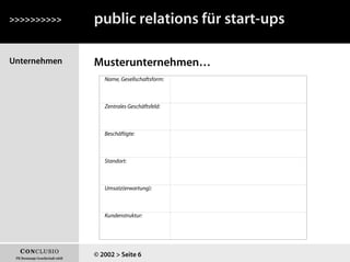 Unternehmen Musterunternehmen…
>>>>>>>>>>
© 2002 > Seite 6
public relations für start-ups
Musterunternehmen 1
Dienstleister (Unternehmensberatung, EDV etc.)
Name, Gesellschaftsform:
Zentrales Geschäftsfeld:
Beschäftigte:
Standort:
Umsatz(erwartung):
Kundenstruktur:
 