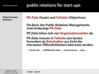 Ziele herunter
brechen…
PR-Ziele (Goals) und Teilziele (Objectives)
>>>>>>>>>>
© 2002 > Seite 9
Die Basis des Public Relations Managements
sind eindeutige PR-Ziele.
PR Ziele leiten sich von Organisationszielen ab.
PR-Ziele müssen in Teilziele (am besten
formuliert als Botschaften aus Sicht der
relevanten Öffentlichkeiten) übersetzt werden.
… Prozent der … Teilöffentlich sollen … wissen/meinen…, dass…
public relations für start-ups
 