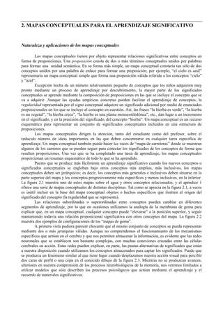 Mapas conceptuales para el aprendizaje significativo | PDF