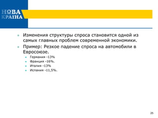  Изменения структуры спроса становится одной из
самых главных проблем современной экономики.
 Пример: Резкое падение спроса на автомобили в
Евросоюзе.
 Германия -13%
 Франция -16%.
 Италия -13%
 Испания -11,5%.
25
 