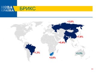 БРИКС
30
 