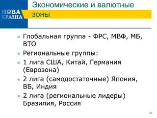 Экономические и валютные
зоны
 Глобальная группа - ФРС, МВФ, МБ,
ВТО
 Региональные группы:
 1 лига США, Китай, Германия
(Еврозона)
 2 лига (самодостаточные) Япония,
ВБ, Индия
 2 лига (региональные лидеры)
Бразилия, Россия
34
 