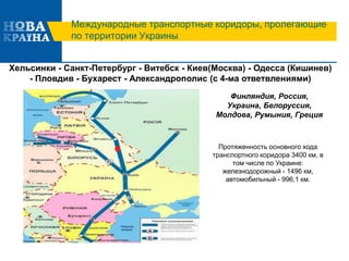 Международные транспортные коридоры, пролегающие
по территории Украины
Хельсинки - Санкт-Петербург - Витебск - Киев(Москва) - Одесса (Кишинев)
- Пловдив - Бухарест - Александрополис (с 4-ма ответвлениями)
Протяженность основного хода
транспортного коридора 3400 км, в
том числе по Украине:
железнодорожный - 1496 км,
автомобильный - 996,1 км.
Финляндия, Россия,
Украина, Белоруссия,
Молдова, Румыния, Греция
 