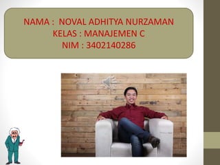 NAMA : NOVAL ADHITYA NURZAMAN
KELAS : MANAJEMEN C
NIM : 3402140286
 