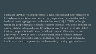 T1dm Panel Noval classification of diabetes mellitus.pptx