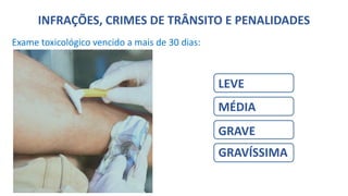 LEVE
MÉDIA
GRAVE
GRAVÍSSIMA
Exame toxicológico vencido a mais de 30 dias:
INFRAÇÕES, CRIMES DE TRÂNSITO E PENALIDADES
 