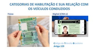 Físico Digital (CNH-e)
Código de Trânsito Brasileiro
Artigo 159
CATEGORIAS DE HABILITAÇÃO E SUA RELAÇÃO COM
OS VEÍCULOS CONDUZIDOS
 
