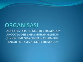  ANGGOTA OSIS SMP 2 MUHAMMADIYAH