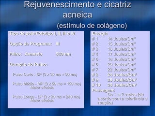 Rejuvenescimento e cicatriz
acneica
(estímulo de colágeno)
Tipo de pele:Fototipo I, II, III e IV
Opção de Programa: III
Filtro: Amarelo 530 nm
Duração do Pulso:
Pulso Curto - SP (3 x 30 ms = 90 ms)
Pulso Médio - MP (3 x 50 ms = 150 ms)
Maior eficácia
Pulso Longo - LP (3 x 80 ms = 240 ms)
Maior eficácia
Energia
# 1 14 Joules/Cm²
# 2 15 Joules/Cm²
# 3 16 Joules/Cm²
# 4 17 Joules/Cm²
# 5 18 Joules/Cm²
# 6 20 Joules/Cm²
# 7 22 Joules/Cm²
# 8 24 Joules/Cm²
# 9 26 Joules/Cm²
# 10 28 Joules/Cm²
Passagem:
De 1 a 2 vezes (de
acordo com a tolerância e
reação)
 