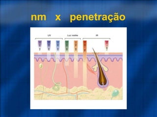 nm x penetração
 