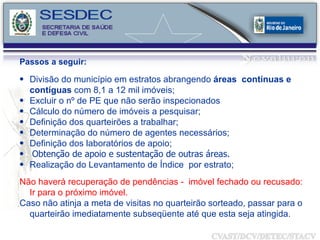 Passos a seguir: Divisão do município em estratos abrangendo  áreas  contínuas e contíguas  com 8,1 a 12 mil imóveis; Excluir o nº de PE que não serão inspecionados Cálculo do número de imóveis a pesquisar; Definição dos quarteirões a trabalhar; Determinação do número de agentes necessários; Definição dos laboratórios de apoio; Obtenção de apoio e sustentação de outras áreas. Realização do Levantamento de Índice  por estrato; Não haverá recuperação de pendências -  imóvel fechado ou recusado: Ir para o próximo imóvel. Caso não atinja a meta de visitas no quarteirão sorteado, passar para o quarteirão imediatamente subseqüente até que esta seja atingida. 