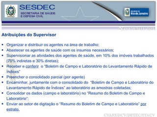 Atribuições  do Supervisor Organizar e  distribuir  os agentes na área de trabalho; Abastecer os agentes de saúde com os insumos necessários; Supervisionar as atividades dos agentes de saúde, em 10% dos imóveis trabalhados (70% indiretas e 30% diretas); Receber e  conferir   o “ Boletim de Campo e Laboratório do Levantamento Rápido de Índices” Preencher o consolidado parcial (por agente) Encaminhar, juntamente com o consolidado do  “ Boletim de Campo e Laboratório do Levantamento Rápido de Índices” a o laboratório as amostras coletadas; Consolidar os dados (campo e laboratório) no “Resumo do Boletim de Campo e Laboratório”;  Enviar ao setor de digitação o “Resumo do Boletim de Campo e Laboratório”  por estrato. 