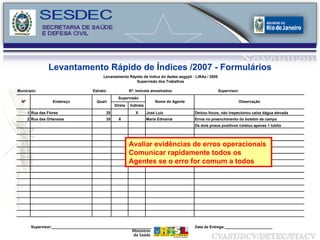 Levantamento Rápido de Índices /2007 - Formulários Avaliar evidências de erros operacionais  Comunicar rapidamente todos os  Agentes se o erro for comum a todos 