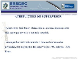 ATRIBUIÇÕES DO SUPERVISOR Atuar como facilitador, oferecendo os esclarecimentos sobre cada ação que envolva o controle vetorial; Acompanhar sistematicamente o desenvolvimento das atividades, por intermédio das supervisões: 70% indireta,  30% direta. 