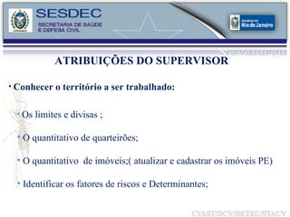 ATRIBUIÇÕES DO SUPERVISOR Conhecer o território a ser trabalhado: Os limites e divisas ; O quantitativo de quarteirões; O quantitativo  de imóveis;( atualizar e cadastrar os imóveis PE) Identificar os fatores de riscos e Determinantes;  