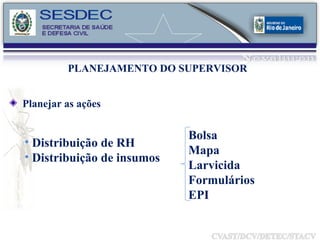 PLANEJAMENTO DO SUPERVISOR Planejar as ações Distribuição de RH Distribuição de insumos Bolsa Mapa Larvicida Formulários EPI 