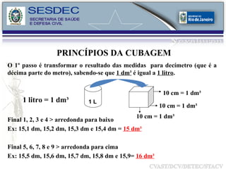 1 litro =  1 dm ³   10 cm = 1 dm³ 1 L 10 cm = 1 dm³ 10 cm = 1 dm³ PRINCÍPIOS DA CUBAGEM O 1º passo é transformar o resultado das medidas  para decímetro (que é a décima parte do metro), sabendo-se que  1 dm³  é igual a  1 litro . Final 1, 2, 3 e 4 > arredonda para baixo Ex: 15,1 dm, 15,2 dm, 15,3 dm e 15,4 dm =  15 dm³ Final 5, 6, 7, 8 e 9 > arredonda para cima Ex: 15,5 dm, 15,6 dm, 15,7 dm, 15,8 dm e 15,9=  16 dm³ 