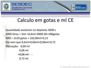 Calculo em gotas e ml CE Quantidade existente no depósito 3600 L 3000 litros = 3ml =0,6ml=3000:30=100gotas  600l = 2x10 gotas = 2x0,06ml=0,12 Daí vem que 0,6ml+0,06ml+0,06ml=0,72 Efetuação:  0,60 ml  0,06 ml +0,06 ml 0,72 ml 