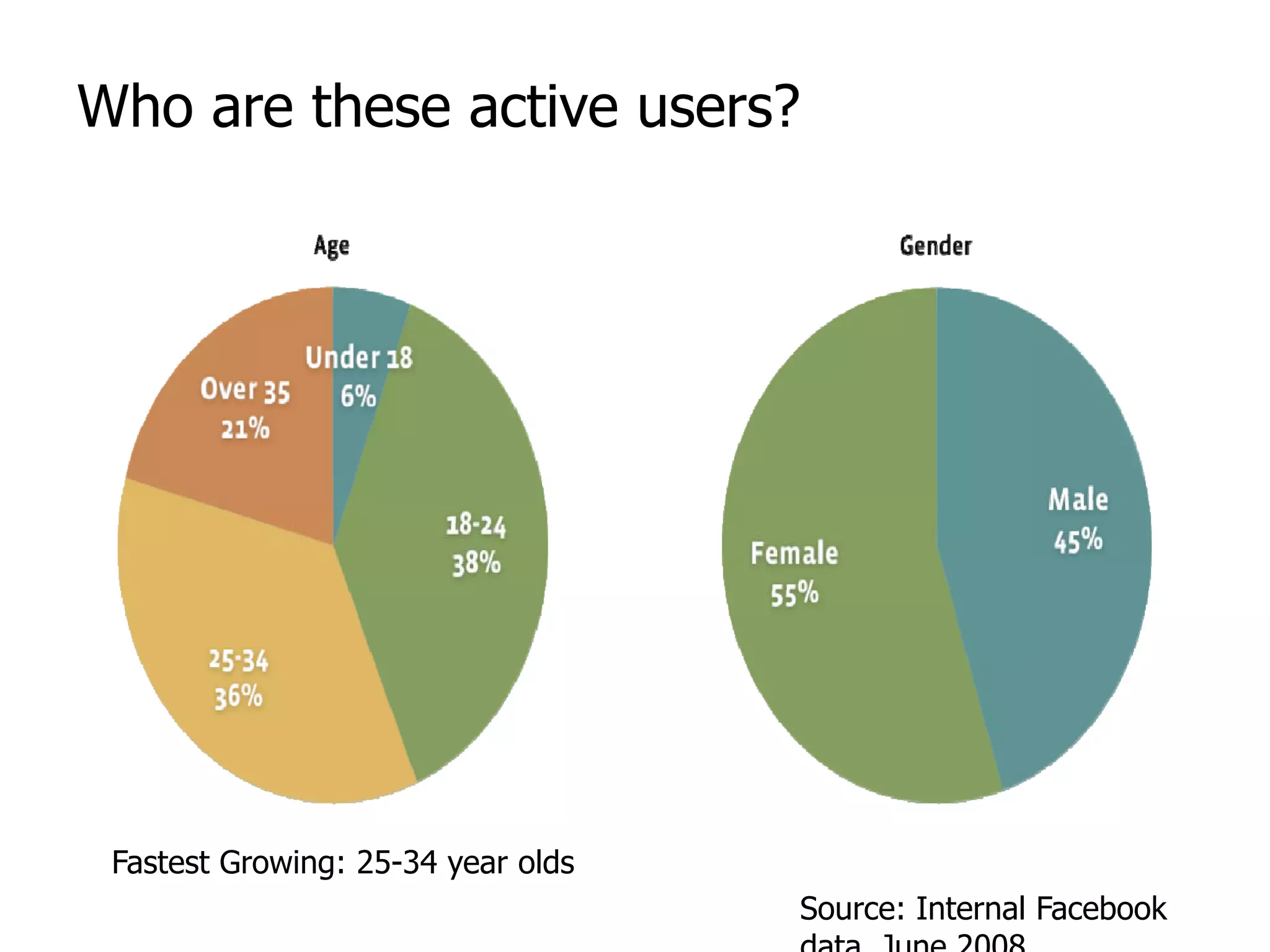 Nova media - Vyuziti pro komunikaci a PR