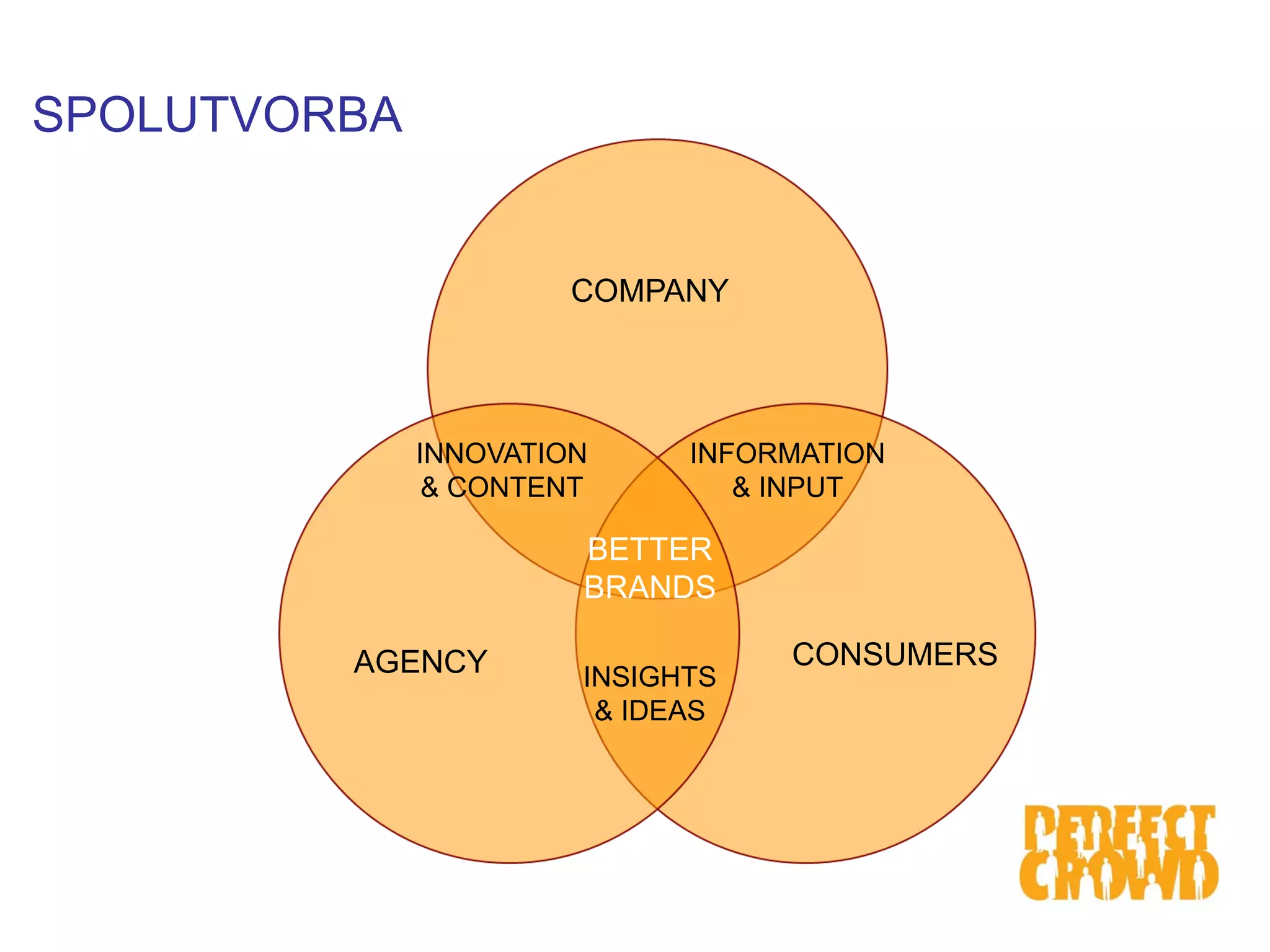Nova media - Vyuziti pro komunikaci a PR
