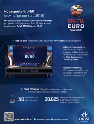 Nova Media Case Studies