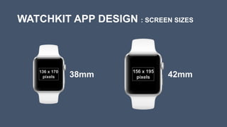 WATCHKIT APP DESIGN : SCREEN SIZES
136 x 170
pixels
156 x 195
pixels38mm 42mm
 