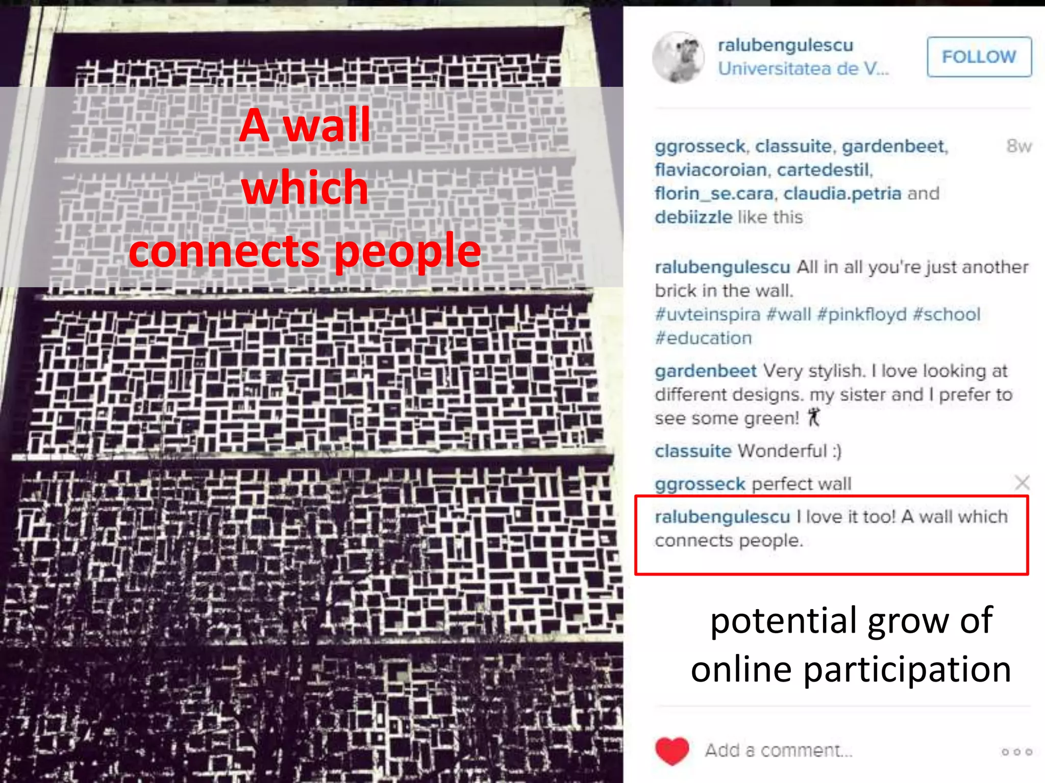 potential grow of
online participation
A wall
which
connects people