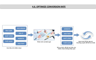 4.6. OPTIMIZE CONVERSION RATE
 