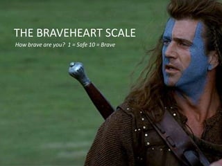 THE BRAVEHEART SCALE
How brave are you? 1 = Safe 10 = Brave

 