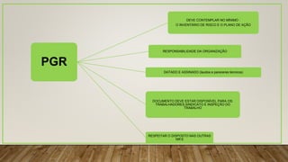 PGR
DEVE CONTEMPLAR NO MÍNIMO :
O INVENTÁRIO DE RISCO E O PLANO DE AÇÃO
RESPONSABILIDADE DA ORGANIZAÇÃO
DATADO E ASSINADO (laudos e pareceres técnicos)
DOCUMENTO DEVE ESTAR DISPONÍVEL PARA OS:
TRABALHADORES,SINDICATO E INSPEÇÃO DO
TRABALHO
RESPEITAR O DISPOSTO NAS OUTRAS
NR’S
 