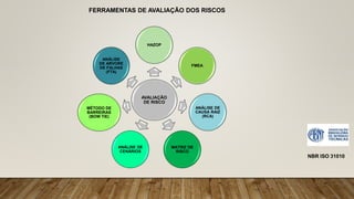 FERRAMENTAS DE AVALIAÇÃO DOS RISCOS
AVALIAÇÃO
DE RISCO
HAZOP
FMEA
ANÁLISE DE
CAUSA RAIZ
(RCA)
MATRIZ DE
RISCO
ANÁLISE DE
CENÁRIOS
MÉTODO DE
BARREIRAS
(BOW TIE)
ANÁLISE
DE ARVORE
DE FALHAS
(FTA)
NBR ISO 31010
 