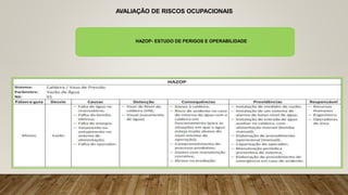 AVALIAÇÃO DE RISCOS OCUPACIONAIS
HAZOP- ESTUDO DE PERIGOS E OPERABILIDADE
 