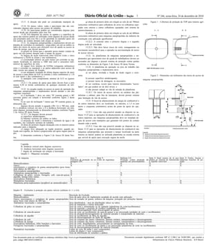 232                       ISSN 1677-7042                                                                                          1                     Nº 246, sexta-feira, 24 de dezembro de 2010

         15.17. A direção não pode ser considerada manípulo de                        g) altura do primeiro deles em relação ao solo de até 700mm             Figura 1 - Cobertura de proteção da TDP para tratores agrí-
apoio.                                                                       (setecentos milímetros) para colhedoras de arroz ou colhedoras equi-     colas
         15.18. Os pneus, cubos, rodas e para-lamas não são con-
siderados degraus para acesso aos postos de trabalho.                        padas com esteiras e outras colhedoras equipadas com sistema de
         15.19. Os para-lamas podem ser considerados degraus para            autonivelamento; e
acesso desde que projetados para esse fim.                                            h) altura do primeiro deles em relação ao solo de até 600mm
         15.20. Em máquinas de esteira, as sapatas e a superfície de
apoio das esteiras podem ser utilizadas como degraus de acesso desde         (seiscentos milímetros) para máquinas autopropelidas da indústria da
que projetados para esse fim e se for garantido ao operador apoio em         construção com aplicação agroflorestal.
três pontos de contato durante todo tempo de acesso.                                  15.22.2. A conexão entre o primeiro degrau e o segundo
         15.21. As máquinas autopropelidas e implementos devem ser
dotados de corrimãos ou manípulos - pega-mãos, em um ou ambos os             degrau pode ser articulada.
lados dos meios de acesso que ofereçam risco de queda ou acesso às                    15.22.3. Não deve haver riscos de corte, esmagamento ou
áreas de perigo, que devem possuir:                                          movimento incontrolável para o operador na movimentação de meios
         a) projeto de forma que o operador possa manter contato de
apoio em três pontos durante todo o tempo de acesso;                         de acesso móveis.
         b) largura da seção transversal entre 0,025m (vinte e cinco                  15.23. As plataformas de máquinas autopropelidas e im-
milímetros) e 0,038 m (trinta e oito milímetros);                            plementos que apresentem risco de queda de trabalhadores devem ser
         c) extremidade inferior em pelo menos um corrimão ou ma-
nípulo localizada no máximo a 1600 mm (mil e seiscentos milí-                acessados por degraus e possuir sistema de proteção contra quedas
metros) da superfície do solo;                                               conforme as dimensões da Figura 5 do Anexo III desta Norma.
         d) espaço livre mínimo de 0,050m (cinquenta milímetros)                      15.24. A plataforma de operação ou piso de trabalho das
entre o corrimão ou manípulo e as partes adjacentes para acesso da
mão, exceto nos pontos de fixação;                                           máquinas autopropelidas e implementos deve:
         e) um manípulo instalado do último degrau superior do meio                   a) ser plana, nivelada e fixada de modo seguro e resis-
de acesso a uma altura de 0,85 m (oitenta e cinco centímetros a 1,10         tente;
m (um metro e dez centímetros); e                                                                                                                             Figura 2 - Dimensões em milímetros dos meios de acesso de
         f) manípulo com comprimento mínimo de 0,15 m (quinze                         b) possuir superfície antiderrapante;
                                                                                                                                                      máquina autopropelida.
centímetros).                                                                         c) possuir meios de drenagem, se necessário;
         15.21.1. Os pontos de apoio para mãos devem ficar a pelo
menos 0,30 m (trinta centímetros) de qualquer elemento de arti-                       d) ser contínua, exceto para tratores denominados "acava-
culação.                                                                     lados", em que poderá ser de dois níveis; e
         15.22. As escadas usadas no acesso ao posto de operação das                  e) não possuir rodapé no vão de entrada da plataforma.
máquinas autopropelidas e implementos devem atender a um dos
seguintes requisitos:                                                                 15.24.1. Os meios de acesso móveis ou retráteis das pla-
         a) a inclinação ? deve ser entre 70º (setenta graus) e 90º          taformas e cabines, para fins de transporte, devem possuir sistema
(noventa graus) em relação à horizontal conforme figura 2 desta              para limitação do vão de acesso.
Norma; ou
         b) no caso de inclinação ? menor que 70º (setenta graus), as                 15.25. O bocal de abastecimento do tanque de combustível e
dimensões dos                                                                de outros materiais deve ser localizado, no máximo, a 1,5 m (um
         degraus devem atender à equação (2B+ G) ≤ 700 mm, onde              metro e cinquenta centímetros) acima do ponto de apoio do ope-
B é a distância vertical, em mm, e G a distância horizontal, em mm,
entre degraus, permanecendo as dimensões restantes conforme Figura           rador.
2 do Anexo III desta Norma.                                                           15.25.1. Caso não seja possível atender ao disposto no su-
         15.22.1. Os degraus devem possuir:                                  bitem 15.25 para as operações de abastecimento de combustível e de
         a) superfície antiderrapante;
         b) batentes verticais em ambos os lados;                            outros materiais, nas máquinas autopropelidas deve ser instalado de-
         c) projeção de modo a minimizar o acúmulo de água e de              grau de acesso com manípulos que garantam três pontos de contato
sujidades, nas condições normais de trabalho;                                durante toda a tarefa.
         d) altura do primeiro degrau alcançada com os maiores pneus
indicados para a máquina;                                                             15.25.2. Caso não seja possível atender ao disposto no su-
         e) espaço livre adequado na região posterior, quando uti-           bitem 15.25 para as operações de abastecimento de combustível das
lizado sem espelho, de forma a proporcionar um apoio seguro para os          máquinas autopropelidas que possuam o tanque localizado na parte
pés;
         f) dimensões conforme a Figura 2 do Anexo III desta Nor-            traseira ou lateral, poderá ser utilizada plataforma ou escada externa
ma;                                                                          que servirá de apoio para execução segura da tarefa.


         Legenda:
         B: distância vertical entre degraus sucessivos
         G: distância horizontal entre degraus sucessivos
         ?: ângulo de inclinação em relação à horizontal.
         Quadro I - Máquinas excluídas.
Tipo de máquina                                                     Item 9                       Item 9                      Subitem 6.8                 Item 8 Sinal sonoro de ré aco-       Item 8 Faróis, buzina e
                                                                    Estrutura de proteção na ca- Cinto de segurança          Proteção contra projeção do plados ao sistema de transmissão     lanternas traseiras de po-
                                                                    potagem EPC                                              material em processamento   e espelho retrovisor                 sição
Motocultivadores                                                    X                            X                           X                           X                                    X
Outros                                                              X                            X                           X                           X                                    X
microtratores e cortadores de grama autopropelidos (peso bruto
total abaixo de 600 kg)
Pulverizadores autopropelidos                                       X
Adubadoras autopropelidas e tracionadas                             X                                                        X
Colhedoras de grãos, cereais, forragem, café, cana-de-açúcar,       X                                                        X
algodão, laranja entre outras.
Escavadeiras Hidráulicas                                            X
Plantadeiras tracionadas                                            X                                X                       X                                X                               X
Plataforma porta-implementos (acoplável ao motocultivador)          X                                X                       X                                X                               X


Quadro II - Exclusões à proteção em partes móveis (subitens 6.1.1 e 6.6)

Máquina - implemento                                      Descrição da Exclusão
Motocultivadores                                          Área da parte ativa do implemento acoplado de acordo com aplicação.
Outros microtratores e cortadores de grama autopropelidos Área do cortador de grama, embaixo da máquina, protegido por proteções laterais.
(peso bruto total abaixo de 600 kg)
Adubadoras tracionadas e autopropelidas                   Área distribuidora - área do distribuidor (disco ou tubo);
                                                          Área de transporte e esteira helicoidal.
Colhedoras de grãos ou cereais                            Área de corte e alimentação ou de captação (plataforma de corte/recolhimento);
                                                          Área de expulsão e projeção de resíduos (espalhador de palha);
                                                          Área de descarregamento (tubo descarregador de grãos).
Colhedoras de cana-de-açúcar                              Área de corte ou recolhimento da cana-de-açúcar a ser processada (unidades de corte e recolhimento);
                                                          Área de projeção/descarregamento do material (picador e transportador de material).
Colhedoras de algodão                                     Área de recolhimento da fibra do algodão;
                                                          Área de descarregamento do fardo de algodão.
Colhedoras de café                                        Área de conjunto das hastes vibratórias, lâminas retráteis, transportadores e descarregamento.
Colhedoras de laranja                                     Área de conjunto das hastes vibratórias, lâminas retráteis, transportadores e descarregamento.
Escavadeiras hidráulicas, feller bunchers e harvesters    Área de corte, desgalhamento, processamento ou carregamento de toras.
Forrageiras tracionadas e autopropelidas                  Área de corte ou recolhimento da planta a ser processada (plataforma de corte ou recolhimento);
                                                          Área de descarregamento/projeção do material triturado.
Plantadeiras tracionadas                                  Linhas de corte da palha e seus componentes;
                                                          Linhas de plantio e seus componentes;
                                                          Área de distribuição de sementes e adubos.

Este documento pode ser verificado no endereço eletrônico http://www.in.gov.br/autenticidade.html,                                Documento assinado digitalmente conforme MP n o 2.200-2 de 24/08/2001, que institui a
                                                                                                                                                                                  -

pelo código 00012010122400232                                                                                                                                  Infraestrutura de Chaves Públicas Brasileira - ICP-Brasil.
 