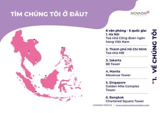 3. Jakarta
1.
COMPANY PROFILE l www.novaoncommunication.com/
 