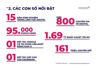 2. CÁC CON SỐ NỔI BẬT
15 NĂM KINH NGHIỆM
TRONG LĨNH VỰC DIGITAL
95.KHÁCH HÀNG
000
1.69TỶ NHẤP CHUỘT TỐI ƯU
01ĐỐI TÁC GOOGLE
CÓ THỊ PHẦN LỚN NHẤT
ĐÔNG NAM Á
01ĐỐI TÁC CẤP CAO
CỦA FACEBOOK
161 TRIỆU CHUYỂN ĐỔI
800CHUYÊN GIA
VỀ DIGITAL
HƠN
COMPANY PROFILE l www.novaoncommunication.com/
 