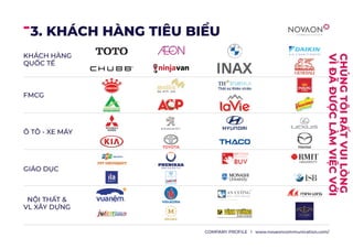 Ô TÔ - XE MÁY
GIÁO DỤC
3. KHÁCH HÀNG TIÊU BIỂU
CHÚNG
TÔI
RẤT
VUI
LÒNG
VÌ
ĐÃ
ĐƯỢC
LÀM
VIỆC
VỚI
FMCG
KHÁCH HÀNG
QUỐC TẾ
NỘI THẤT &
VL XÂY DỰNG
COMPANY PROFILE l www.novaoncommunication.com/
 
