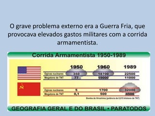 Dentre as novidades trazidas pela Terceira Revolução Industrial que criaram dificuldades nos países socialistas estavam as seguintes Tecnologia: processo industrial baseados em novas formas como a microeletrônica, robótica industrial, computação, biotecnologia.Imprevisibilidade: a rapidez das transformações dos novos processos tecnológicos inviabilizaram a planificação estatal soviética.Investimentos: tornou-se necessário uma quantidade crescente de capitais para investimentos em Pesquisa e Desenvolvimento (P&D). Algo que a URSS não consegui acompanhar.