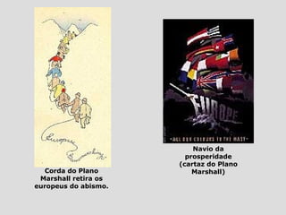 Navio da
                        prosperidade
                      (cartaz do Plano
  Corda do Plano          Marshall)
 Marshall retira os
europeus do abismo.
 