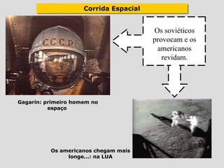 Corrida Espacial
                     Corrida Espacial


                                        Os soviéticos
                                        provocam e os
                                         americanos
                                           revidam.




Gagarin: primeiro homem no
          espaço




          Os americanos chegam mais
               longe...: na LUA
 