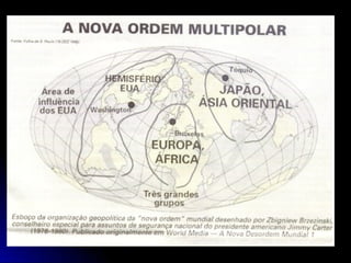 Nova ordem mundial