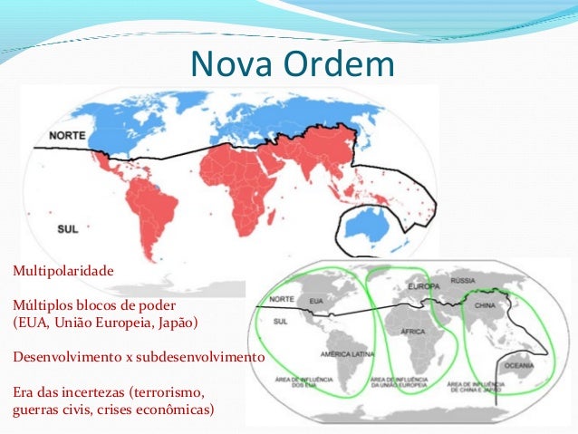 Nova Ordem Mundial