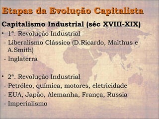 Etapas da Evolução CapitalistaEtapas da Evolução Capitalista
Capitalismo Industrial (séc XVIII-XIX)Capitalismo Industrial (séc XVIII-XIX)
• 1ª. Revolução Industrial1ª. Revolução Industrial
- Liberalismo Clássico (D.Ricardo, Malthus e- Liberalismo Clássico (D.Ricardo, Malthus e
A.Smith)A.Smith)
- Inglaterra- Inglaterra
• 2ª. Revolução Industrial2ª. Revolução Industrial
- Petróleo, química, motores, eletricidade- Petróleo, química, motores, eletricidade
- EUA, Japão, Alemanha, França, Russia- EUA, Japão, Alemanha, França, Russia
- Imperialismo- Imperialismo
 